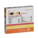 thuoc aminol injection 2 N5070 130x130px