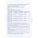 thuoc anvo ibuprofen 20 mg ml 3 E1805 130x130px
