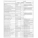 thuoc atorlip 10 mg 13 T8857 130x130px