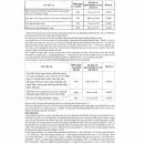 thuoc atorlip 10 mg 17 O5881 130x130px