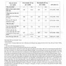 thuoc atorlip 10 mg 25 U8328 130x130px