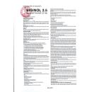 thuoc biginol 2 5mg 5 T7018 130x130px