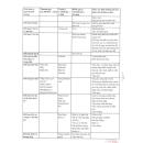thuoc boraflox 18 R6062 130x130px