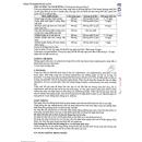 thuoc cefetil 100mg 5 N5535 130x130px