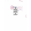 thuoc chlorpheniramine maleate ro 4mg 2 M4403 130x130px