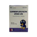 thuoc ciprofloxacin 250mg us 1 T7130 130x130px