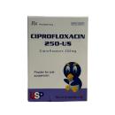 thuoc ciprofloxacin 250mg us 2 L4580 130x130px