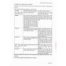 thuoc dcl cilnidipin 10mg 5 Q6516 130x130px