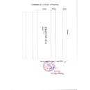thuoc deslorafast 2 5mg 6 O5137 130x130px
