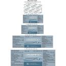 thuoc dexclorpheniramin blue 3 Q6378 130x130px