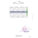 thuoc dk lincomycin 500 3 G2804 130x130px