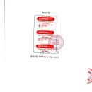 thuoc dophacipro 500mg 5 D1565 130x130px