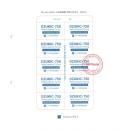 thuoc dzukic 750mg 3 G2537 130x130px