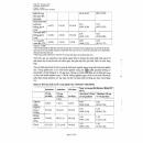 thuoc eliquis 5mg 35 K4471 130x130px