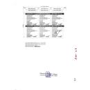 thuoc evopride 2mg 3 A0412 130x130px