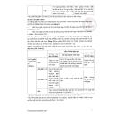 thuoc firialta 3 C1714 130x130px