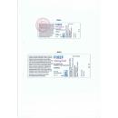 thuoc fixef 100mg 5ml 4 I3628 130x130px