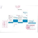 thuoc fludacil 250mg 3 V8568 130x130px