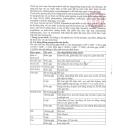 thuoc fluozac 20mg 16 N5771 130x130px