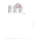 thuoc gofuzole 40mg 4 H3452 130x130px