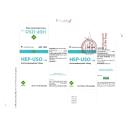thuoc hep uso 150 4 V8151 130x130px