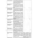 thuoc herbesser r200 14 T7382 130x130px