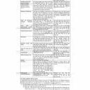 thuoc herbesser r200 15 G2500 130x130px