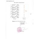 thuoc labomin 500mg 4 S7128 130x130px