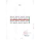 thuoc lizetric 10mg 3 N5248 130x130px