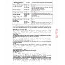 thuoc lordes 5mg film coated tablet 4 J3103 130x130px