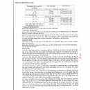 thuoc loviza 500mg 4 K4371 130x130px