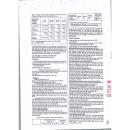 thuoc madotevir 300 5 N5447 130x130px