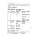 thuoc midazolam b braun 5mg ml 4 O5051 130x130px
