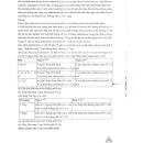 thuoc nausazy 4mg 10 T7507 130x130px