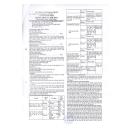 thuoc riveloget tablets 1 K4645 130x130px