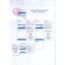 thuoc salbucare 2mg 5ml 1 E1442 130x130px