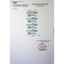 thuoc savi bromhexine 8mg 3 K4685 130x130px