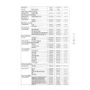 thuoc solmebia 2 5 mg ml 5 N5226 130x130px