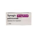 thuoc synagis 50mg 0 5ml 5 F2312 130x130px