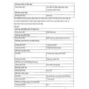 thuoc valsacard 80mg 22 L4383 130x130px