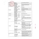 thuoc vinocyclin 100 14 J3086 130x130px