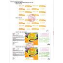 thuoc vitamin c 500mg vacopharm vien nen bao phim 5 L4122 130x130px