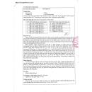 thuoc vitamin pp 500mg vacopharm vien nen bao phim 4 K4550 130x130px