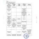 thuoc zesom 20mg 4 A0658 130x130px