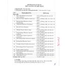 thuy xuong to hiep hoan 2 S7423 130x130px