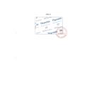 thyrotin 2 L4170 130x130px