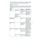 tierlite caps 100mg cap 4 S7712 130x130px