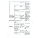 tierlite caps 100mg cap 5 L4175 130x130px