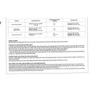 tinfoacy 200mg 5 J3816 130x130px