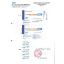 tizanidine invagen 2mg 3 I3487 130x130px